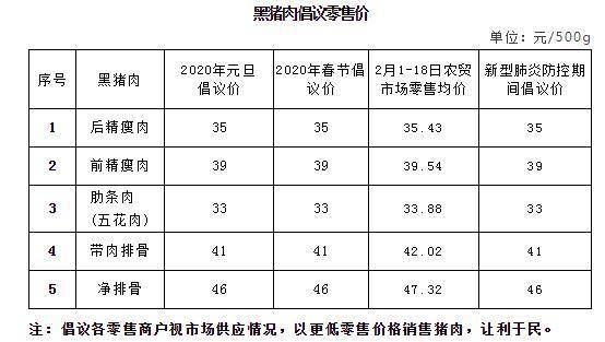 广西地区92号汽油最新市场零售价揭晓