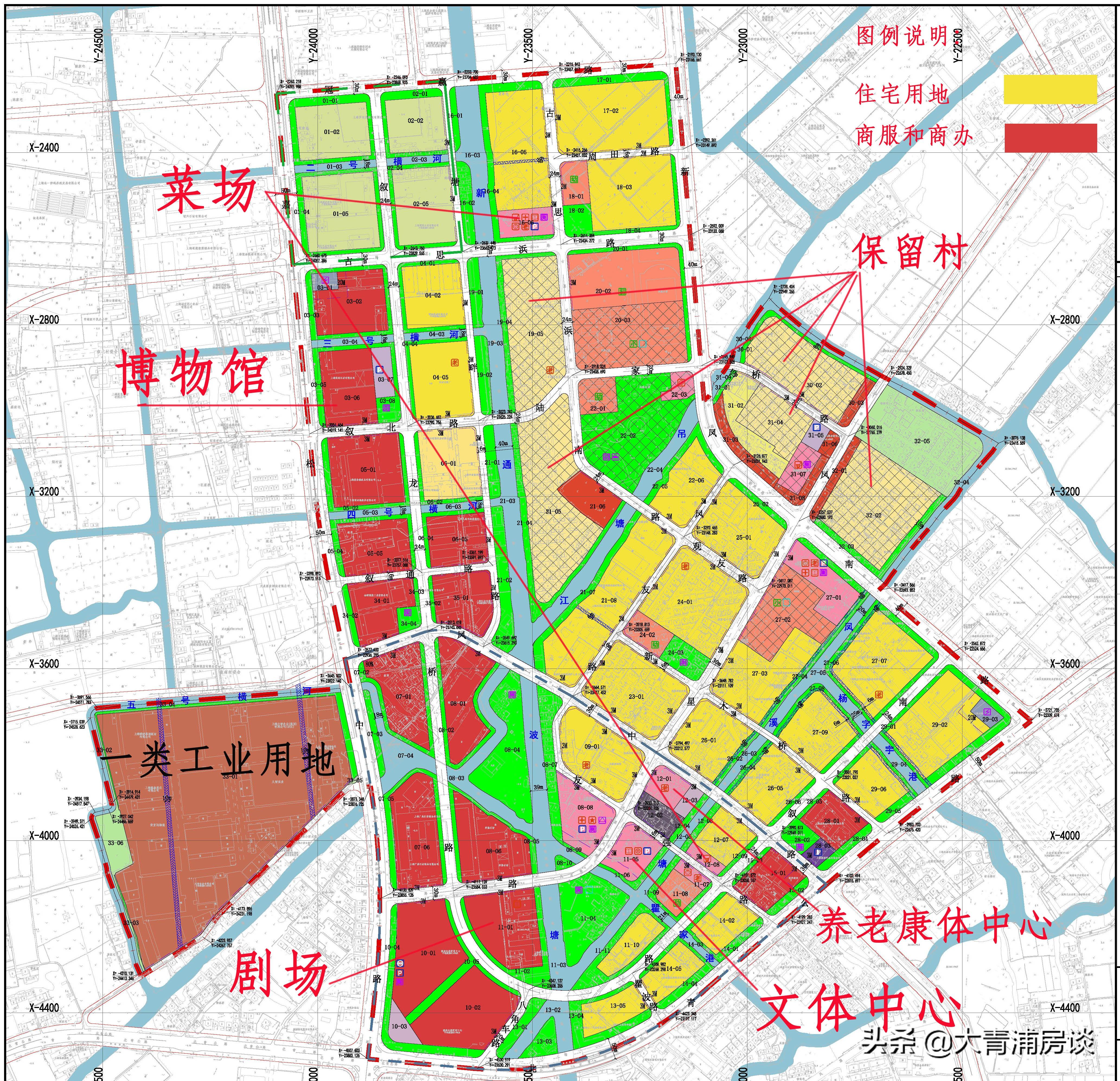 2025年上海房地产市场最新动态：房价走势揭秘与趋势分析