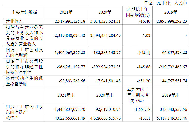 华仪电气最新动态揭晓：深度解读公司最新公告内容