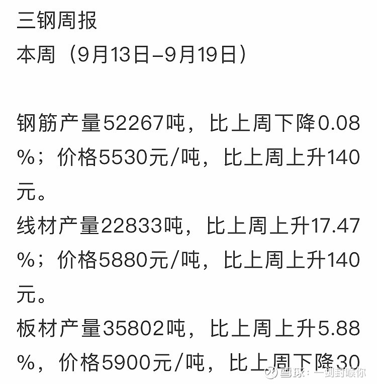 今日钢材市场钢板价格实时动态一览