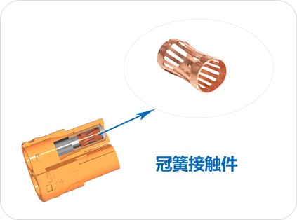 前沿科技解析：电线并头器创新利器大盘点