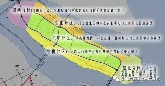 崇明岛集中居住区最新动态解析