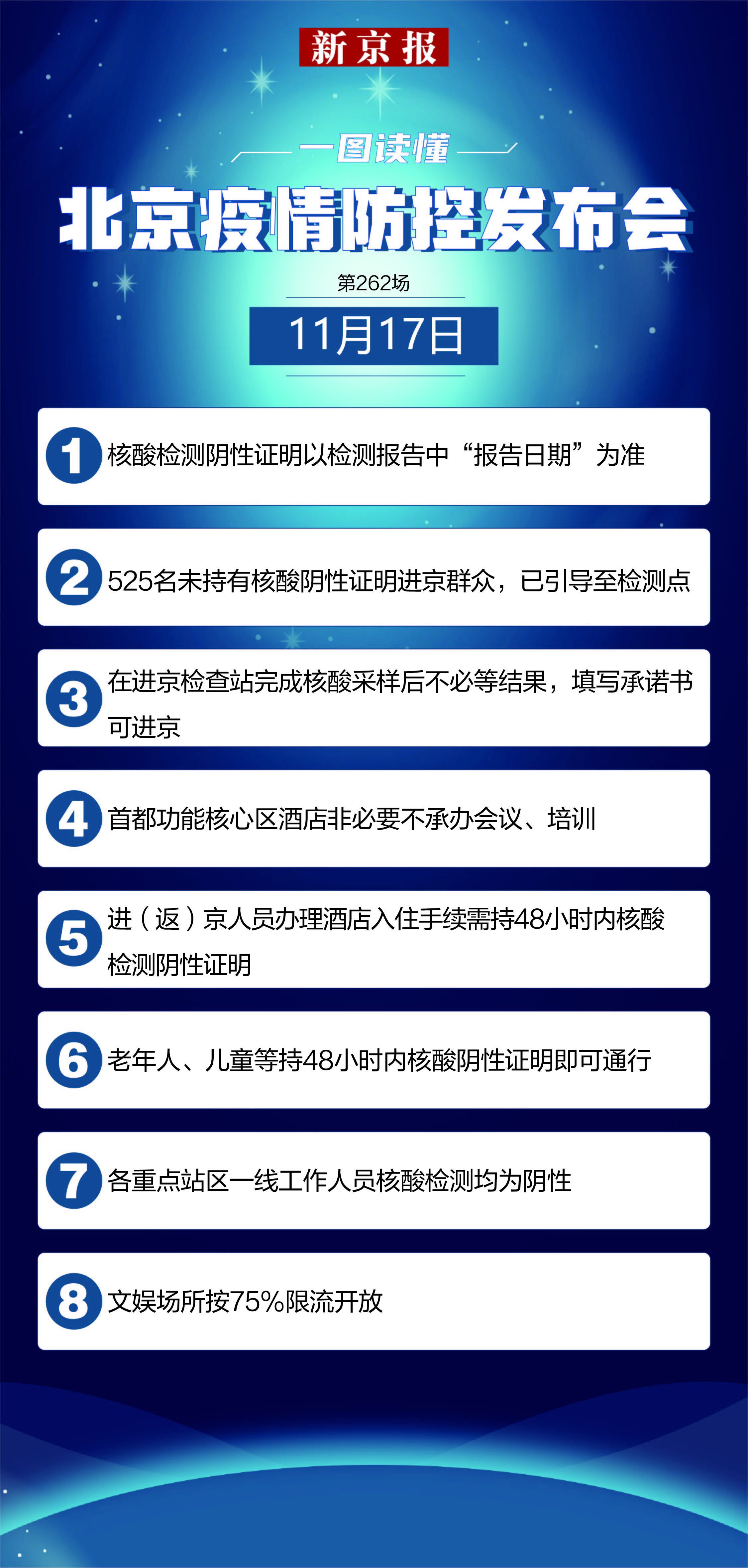 京城发布全新进出境政策解读，速览最新出行指南